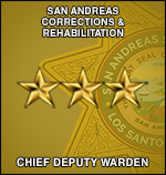 Chief Deputy Warden Chief Deputy Warden